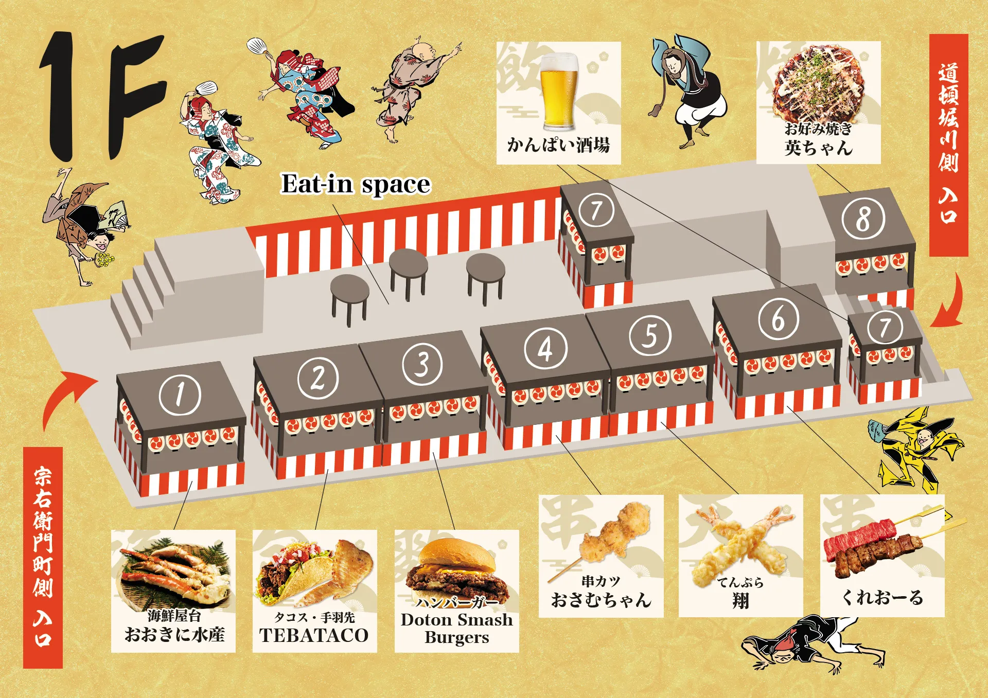 ◆1階の店舗のメニュー紹介